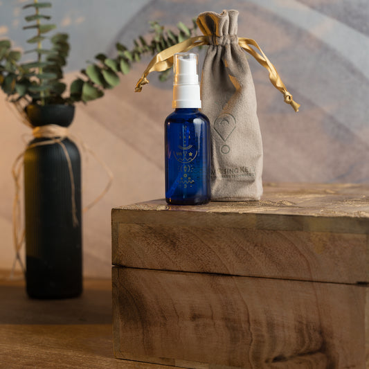 Spray Protector del aura